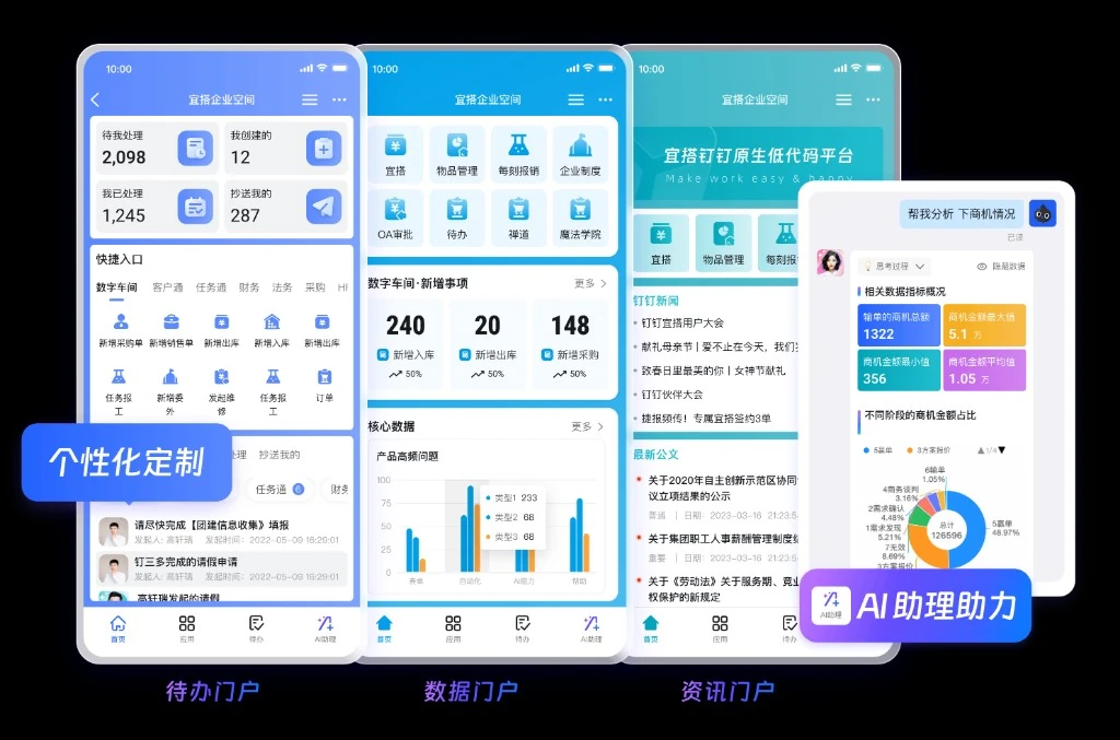 教育物资配送轨迹